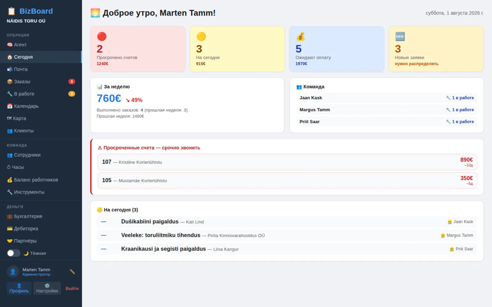BizBoard dashboard: overdue invoices, weekly revenue, team load, today's jobs